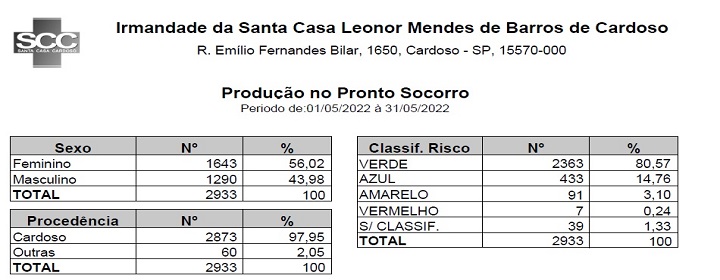 Download do arquivo